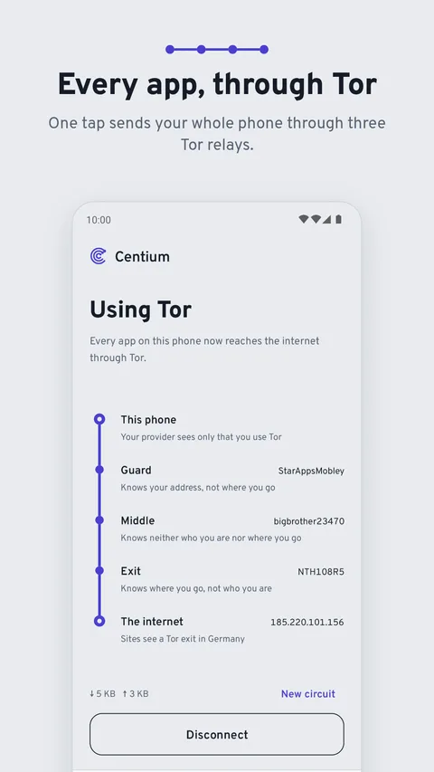 Centium VPN screen 2